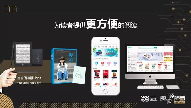 閱讀市場新觀察 數字化浪潮下讀者為何鐘情閱讀軟件開發(fā)？