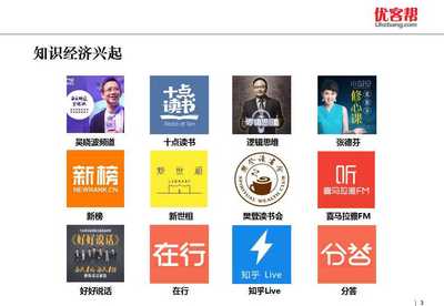 2018培訓(xùn)計(jì)劃設(shè)計(jì) 點(diǎn)亮知識經(jīng)濟(jì)時代的廣告設(shè)計(jì)新思路
