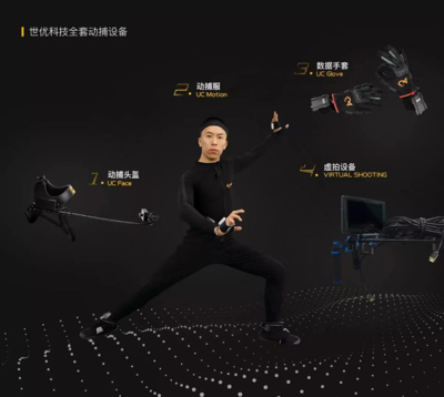 世優科技紀智輝 以全體系技術為基石，打造深入人心的電視虛擬IP內容生態