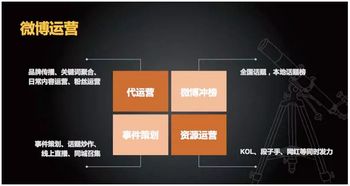 精工細(xì)作的全渠道數(shù)字營銷 只為數(shù)字時(shí)代而生