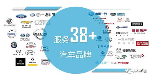 電聲營銷 線上線下一站式服務(wù)，引領(lǐng)智能化數(shù)字化營銷新時(shí)代